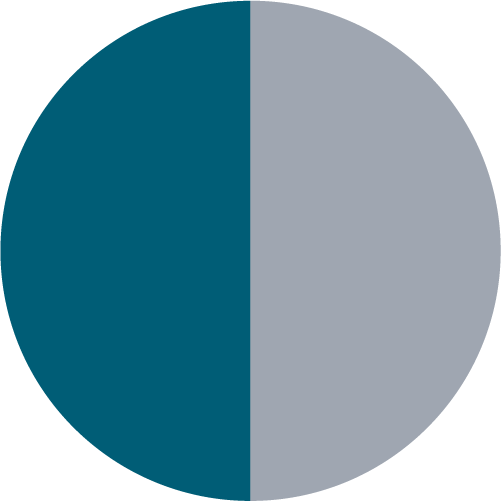 green+grey
